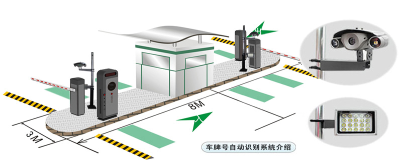 西寧停車場管理系統(tǒng)